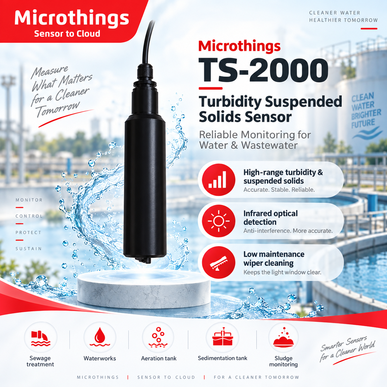 TS-2000 Turbidity Suspended Solids Sensor
