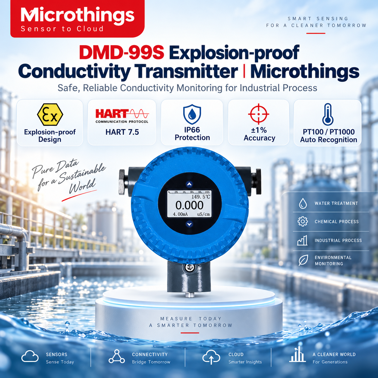 DMD-99S Explosion-proof Conductivity Transmitter DMD-99S Explosion-proof Conductivity Transmitter