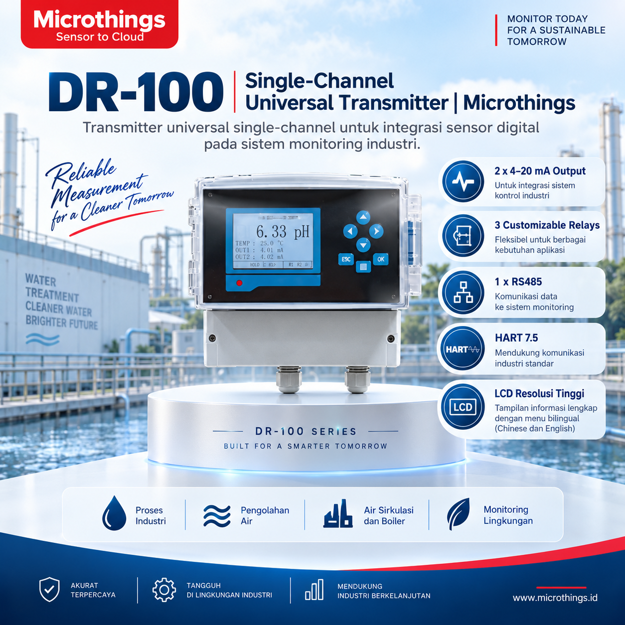 DR-100 Single-Channel Universal Transmitter DR-100 Single-Channel Universal Transmitter