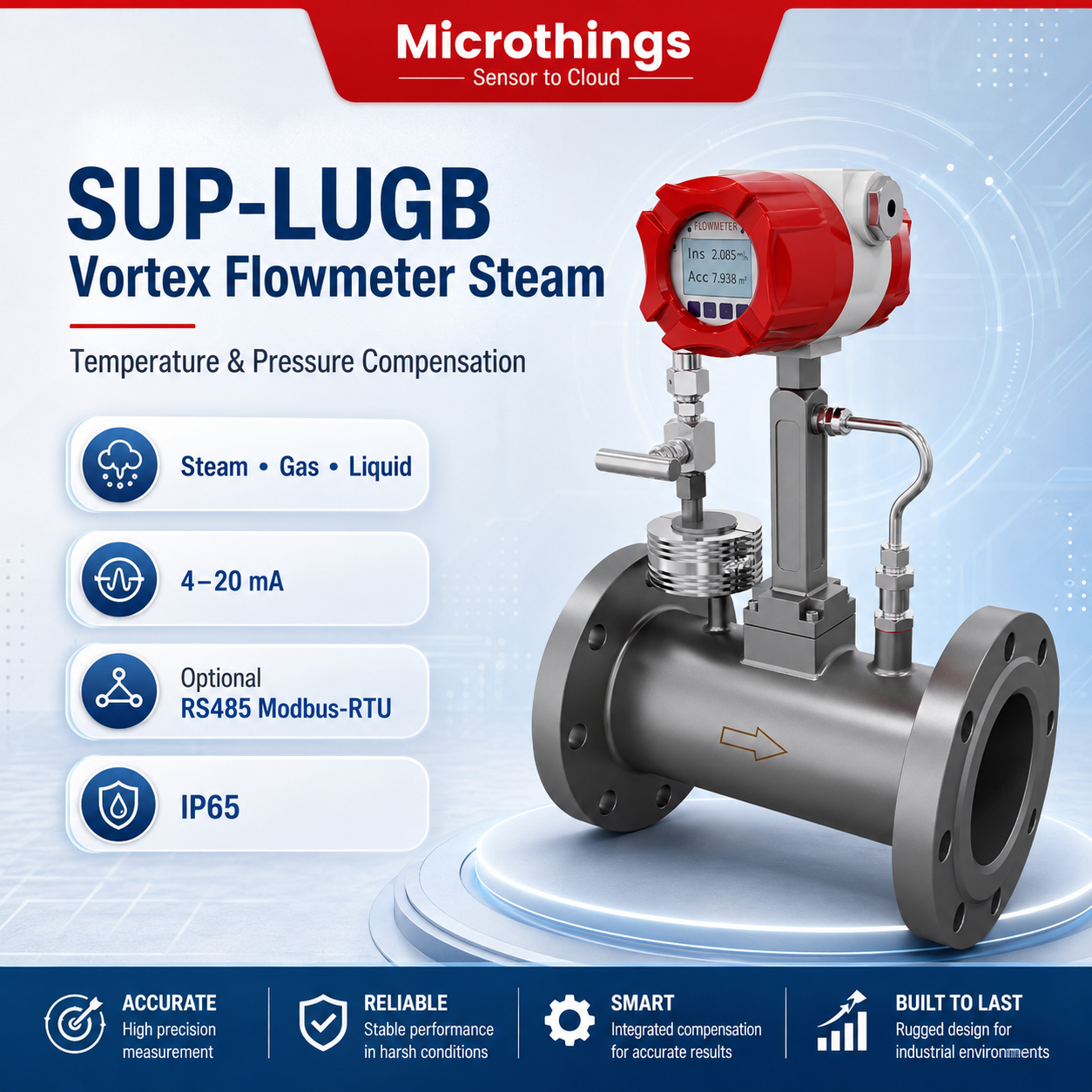 SUP-LUGB Vortex Flowmeter 23082026 SUP-LUGB Vortex Flowmeter 23082026