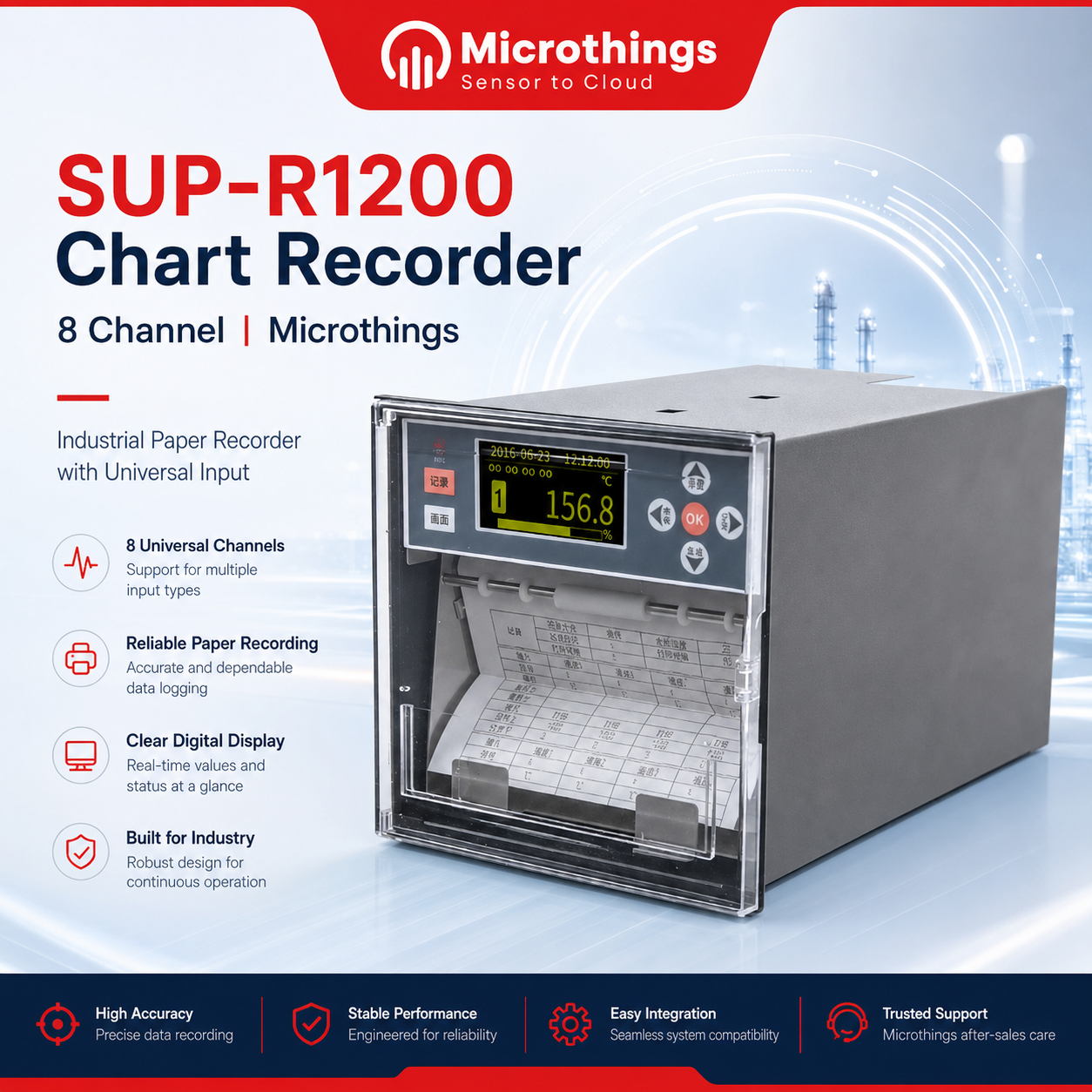 SUP-R1200 Chart Recorder 23082026