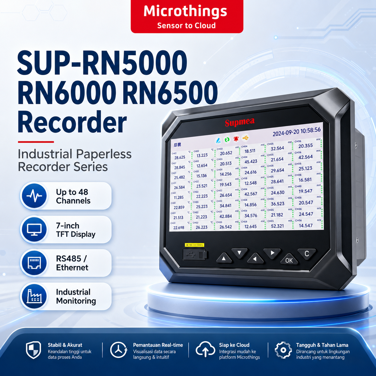 SUP-RN5000 RN6000 RN6500 Paperless Recorder-4 SUP-RN5000 RN6000 RN6500 Paperless Recorder-4