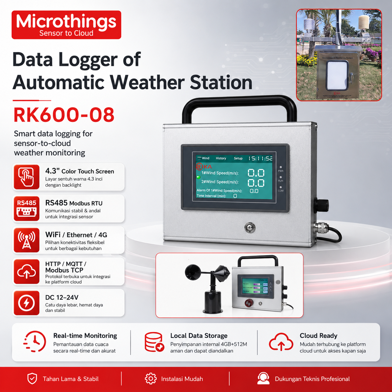 Data Logger of Automatic Weather Station RK600-08