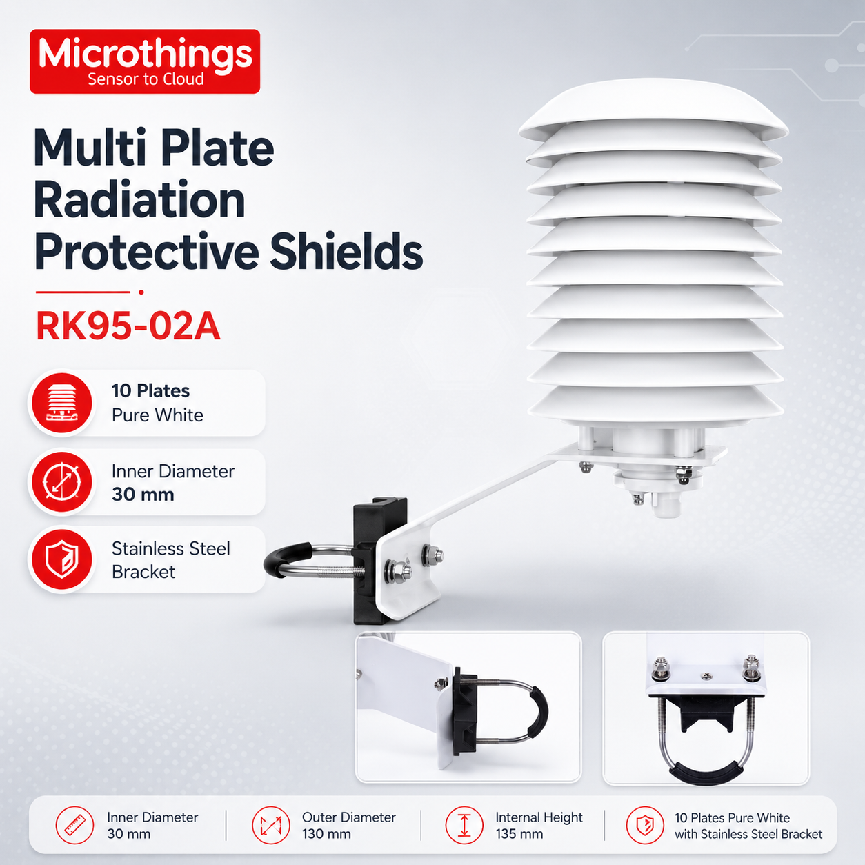 Multi Plate Radiation Protective Shields RK95-02A Multi Plate Radiation Protective Shields RK95-02A