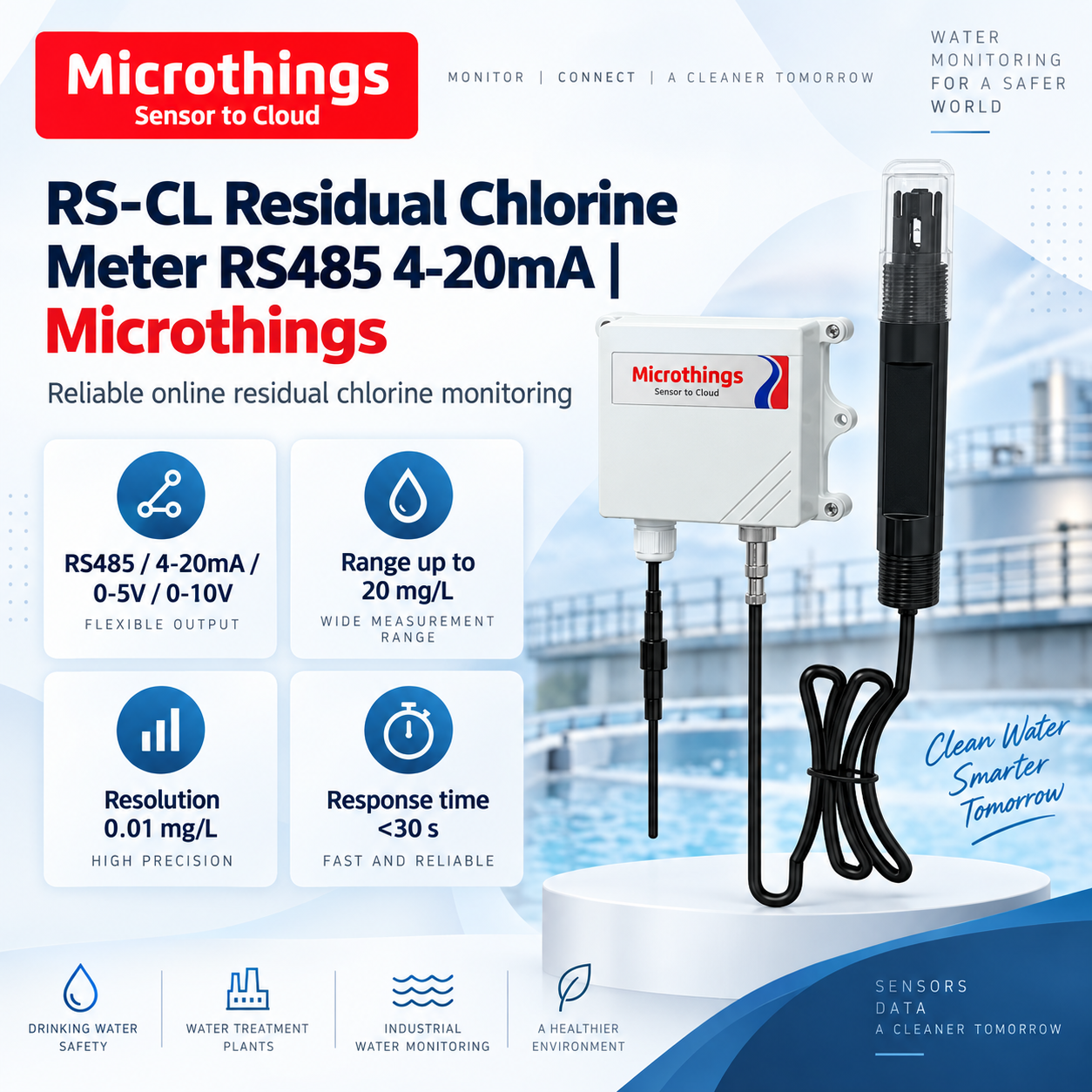 RS-CL Residual Chlorine Meter RS485 RS-CL Residual Chlorine Meter RS485