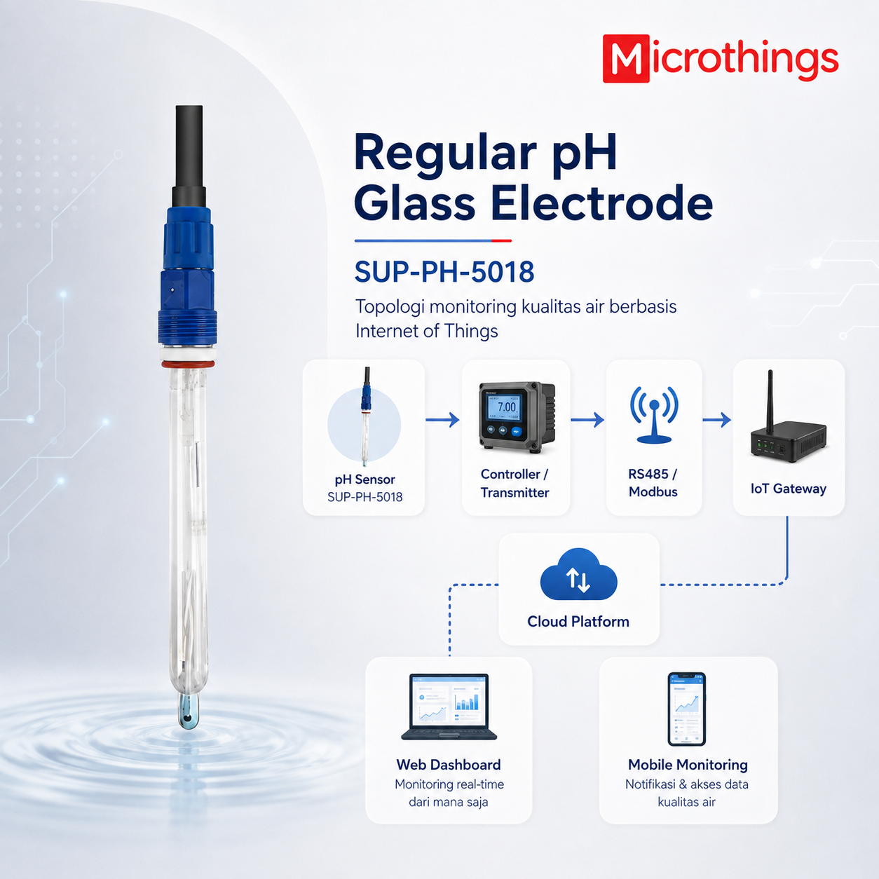 Regular pH glass electrode SUP-PH-5018