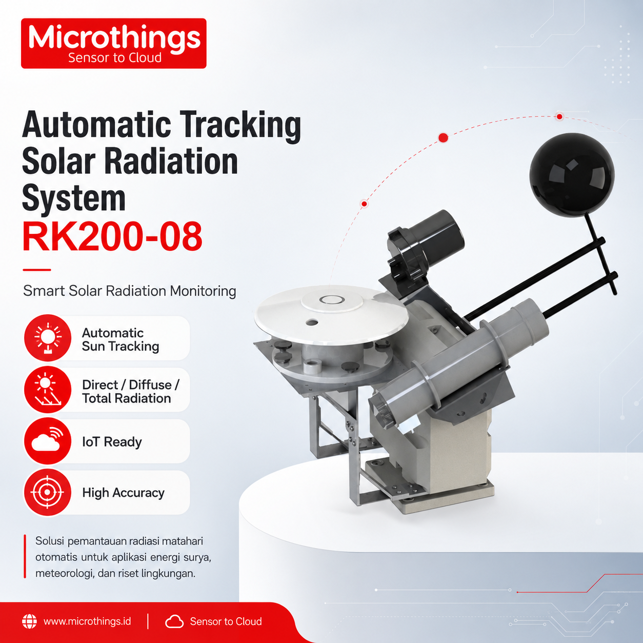 Automatic Tracking Solar Radiation System RK200-08 Automatic Tracking Solar Radiation System RK200-08