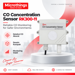 CO Concentration Sensor RK300-11