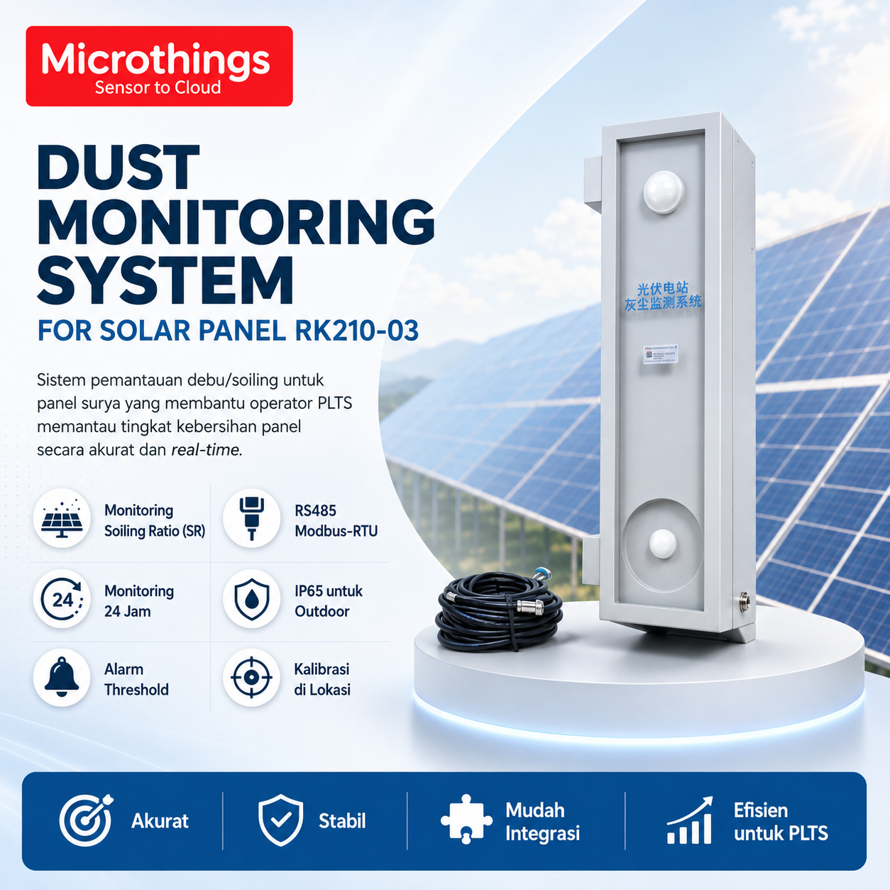 Dust Monitoring System for Solar Panel RK210-03 22062026