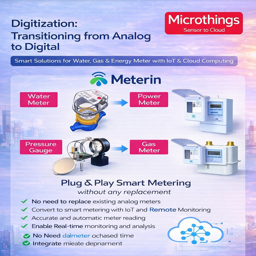 Meterin Aplication Platform 2026-03-15