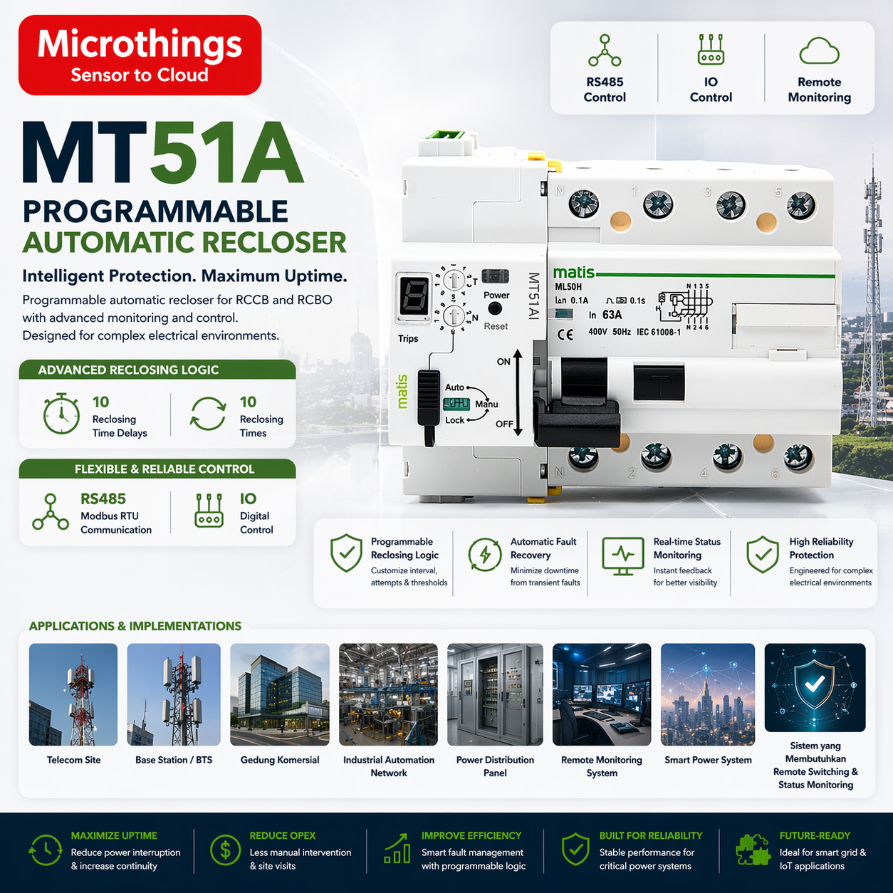 Programmable Automatic Recloser 2026-04-18