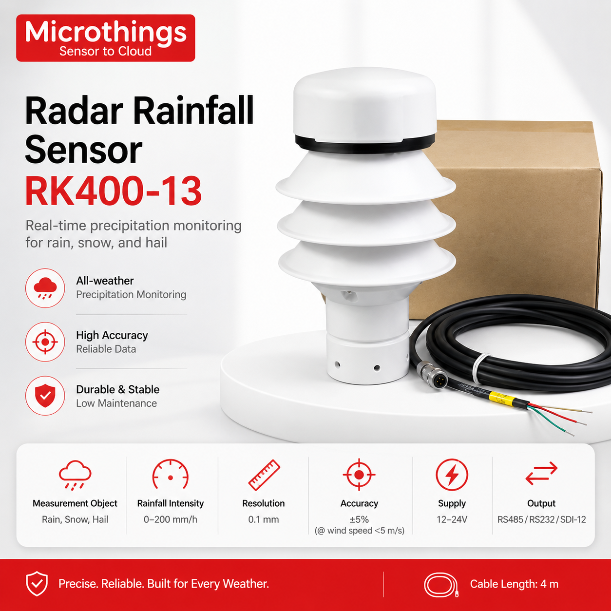 Radar Rainfall Sensor RK400-13