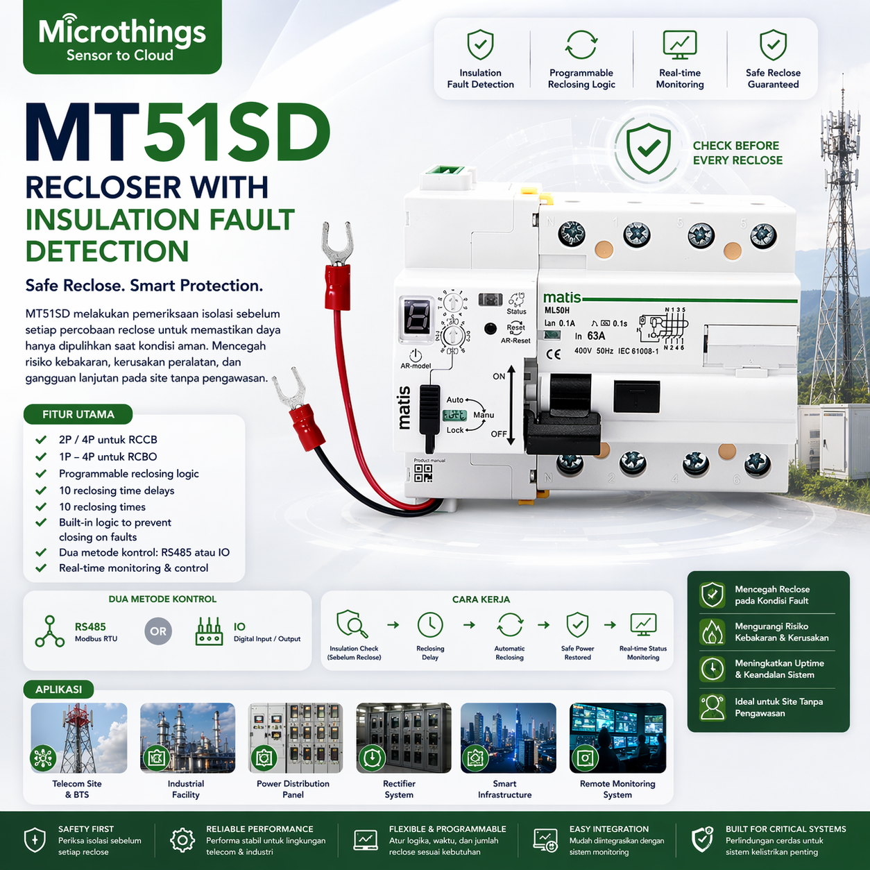 Recloser with Insulation Fault Detection 2026-04-18