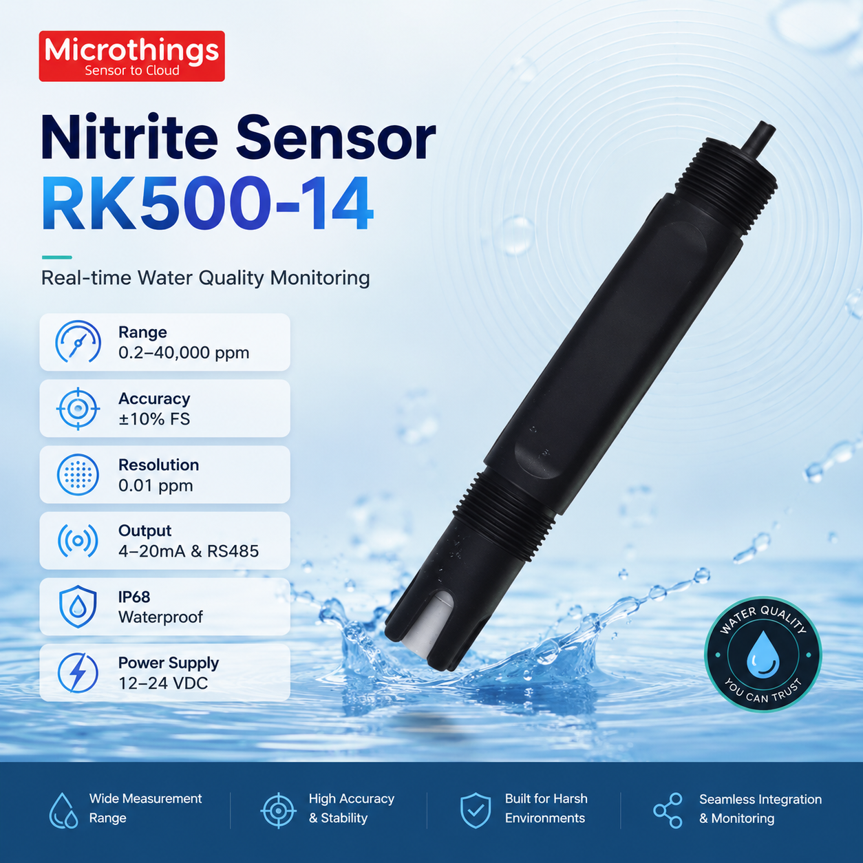 Nitrite Sensor RK500-14 Nitrite Sensor RK500-14