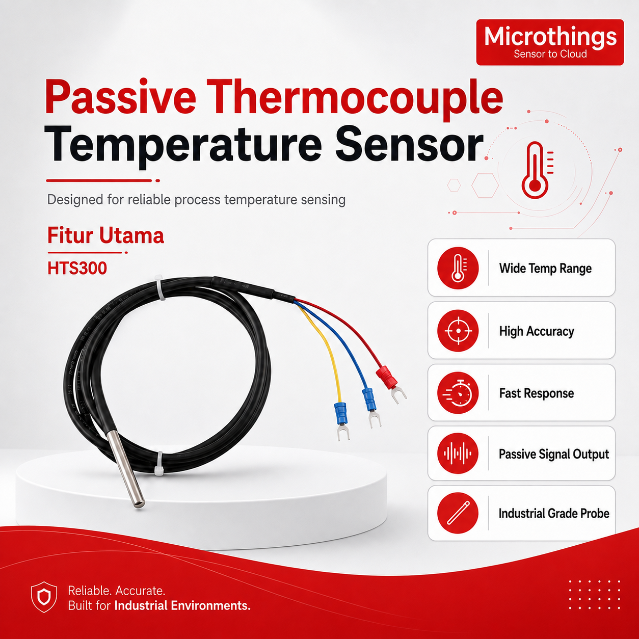 Passive Thermocouple Temperature Sensor HTS300 - Image 5