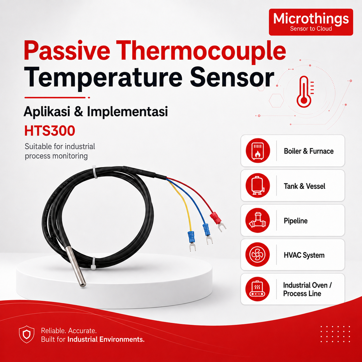 Passive Thermocouple Temperature Sensor HTS300 - Image 4