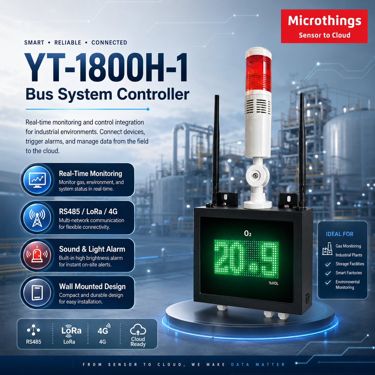 YT-1800H-1 Bus System Controller 05082026 YT-1800H-1 Bus System Controller 05082026