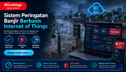 Sistem Peringatan Banjir Berbasis Internet of Things