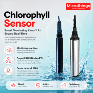 Sensor Klorofil RS-CH-N01-2
