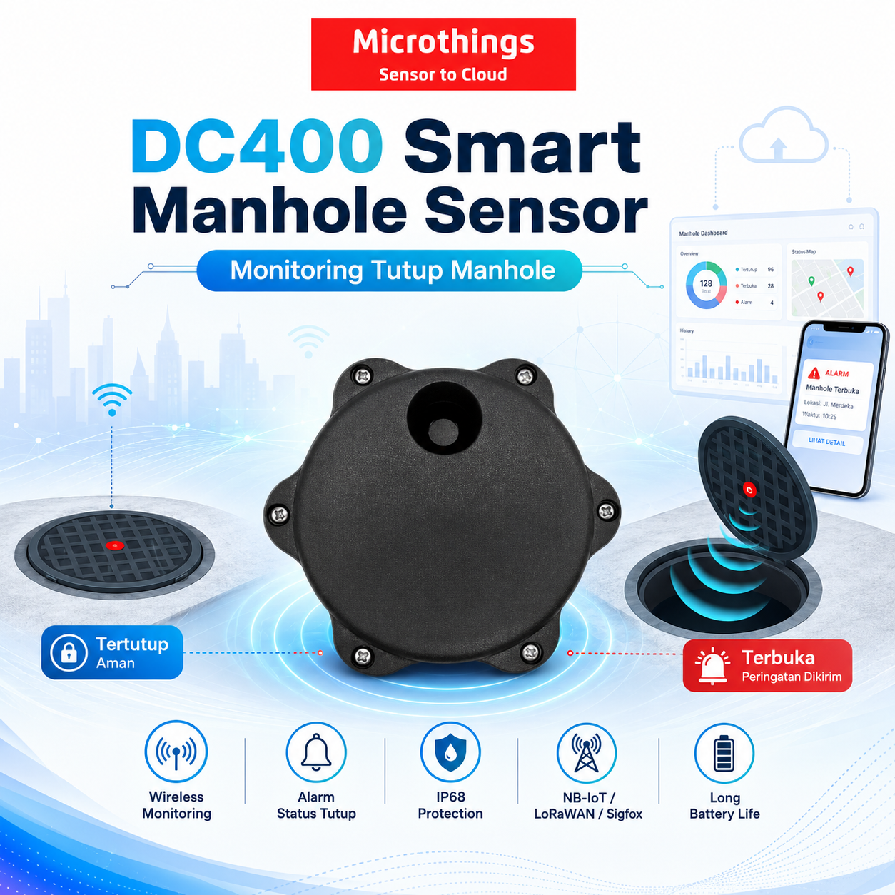 DC400 Smart Manhole Sensor 02082026 DC400 Smart Manhole Sensor 02082026