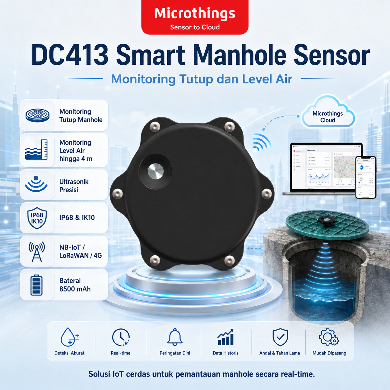 DC413 Smart Manhole Sensor 02082026 DC413 Smart Manhole Sensor 02082026