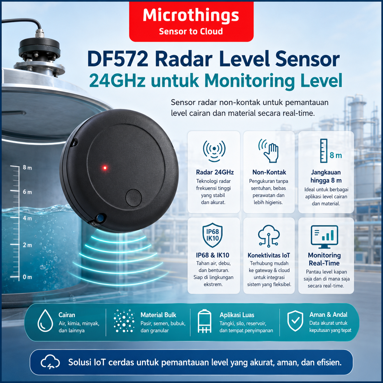 DF572 Radar Level Sensor 01082026