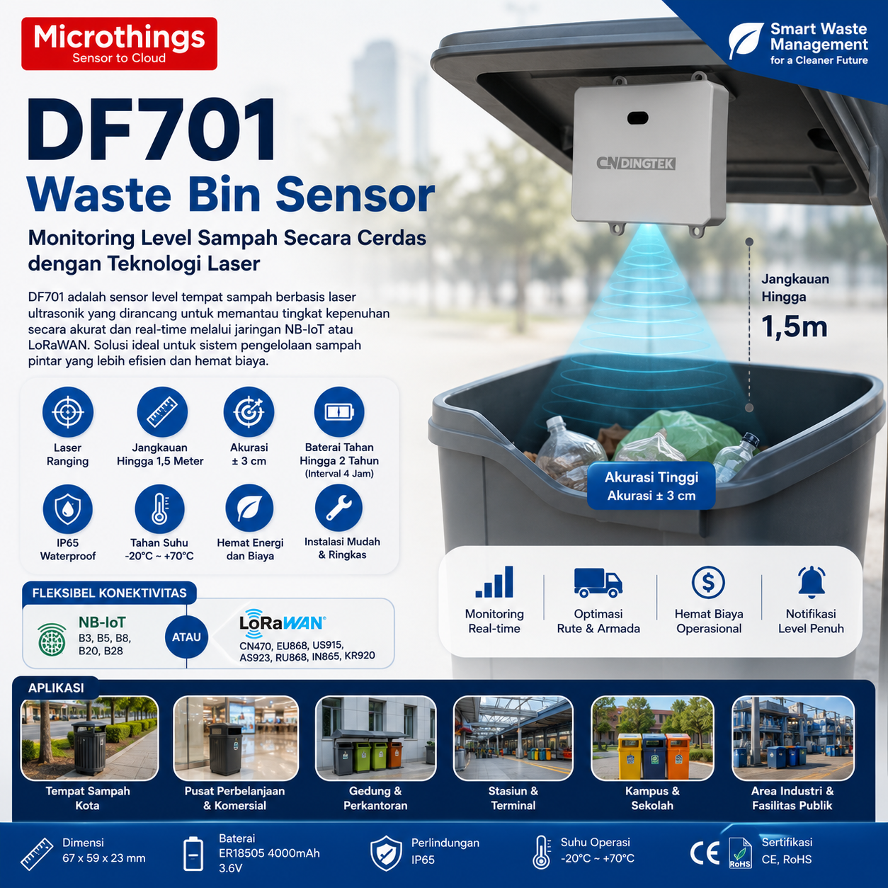 DF701 Waste Bin Sensor 01082026 DF701 Waste Bin Sensor 01082026