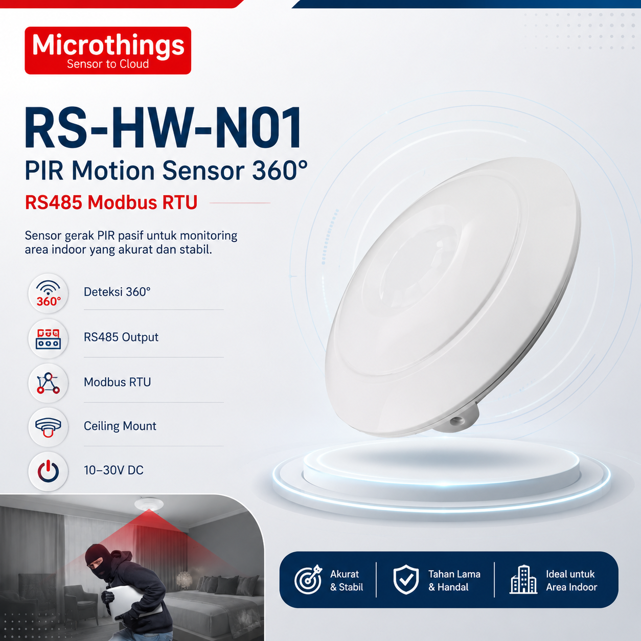 PIR Motion Sensor RS485 27072026 PIR Motion Sensor RS485 27072026