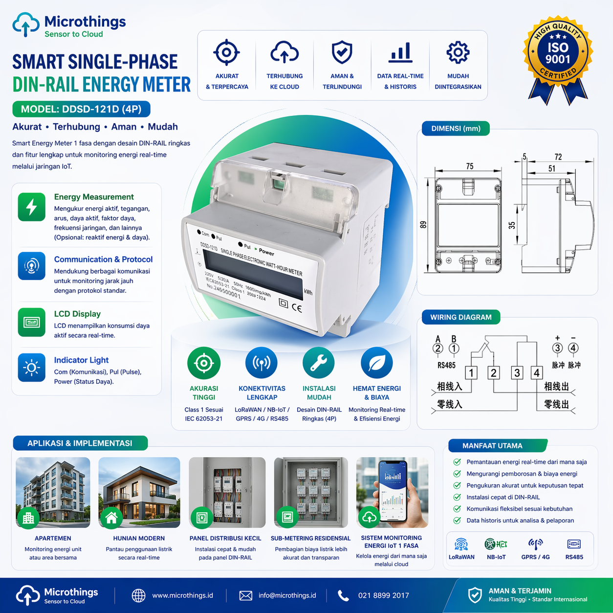 Smart Single Phase Din Rail Energy Meter 2026-04-19