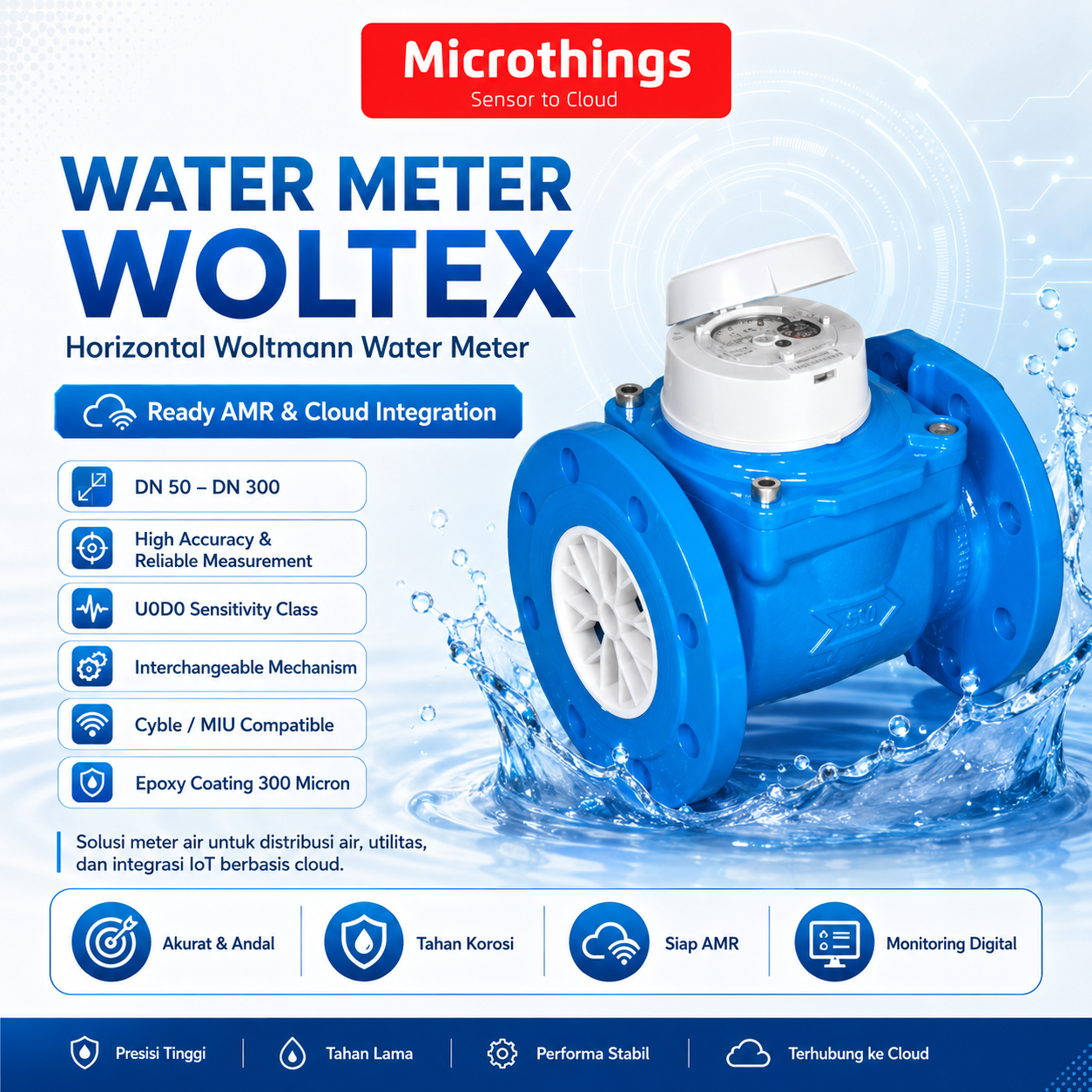 Water Meter Itron Woltex 16052026