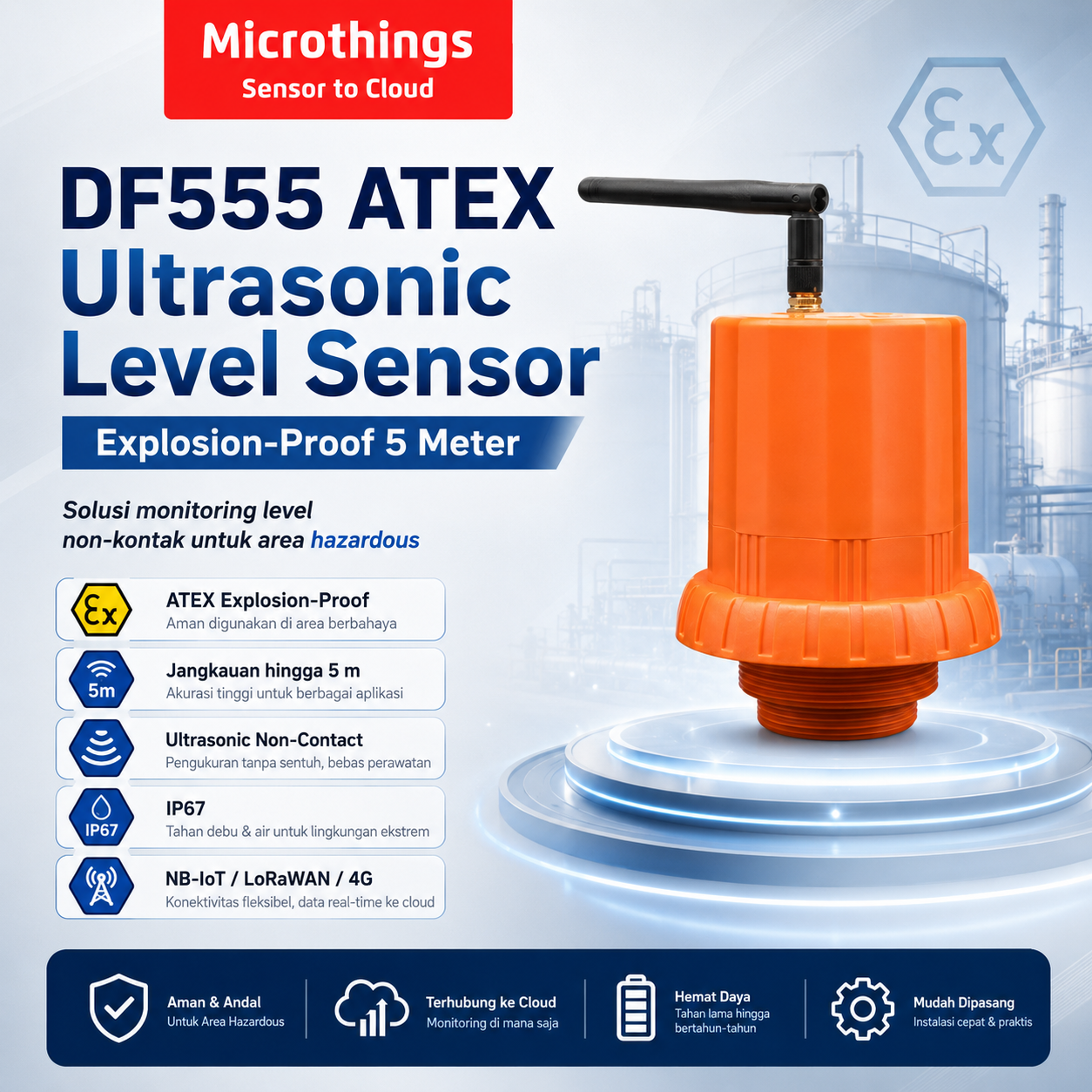 DF555 ATEX Ultrasonic Level Sensor 01082026 DF555 ATEX Ultrasonic Level Sensor 01082026