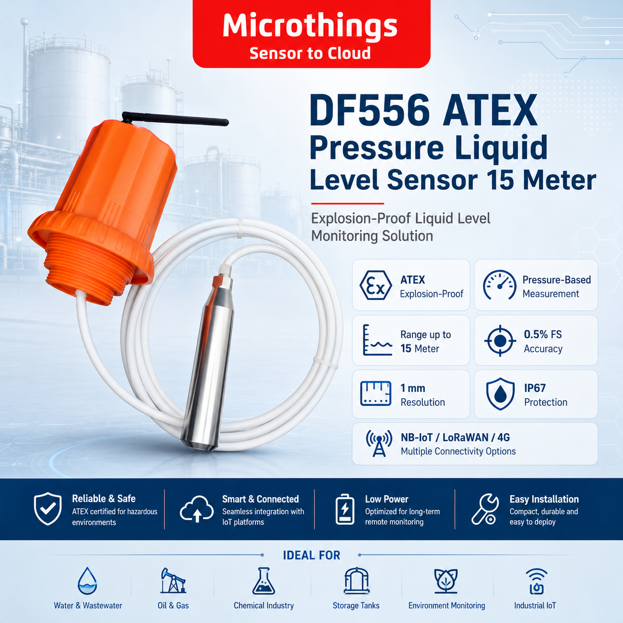 DF556 ATEX Pressure Liquid Level Sensor 01082026