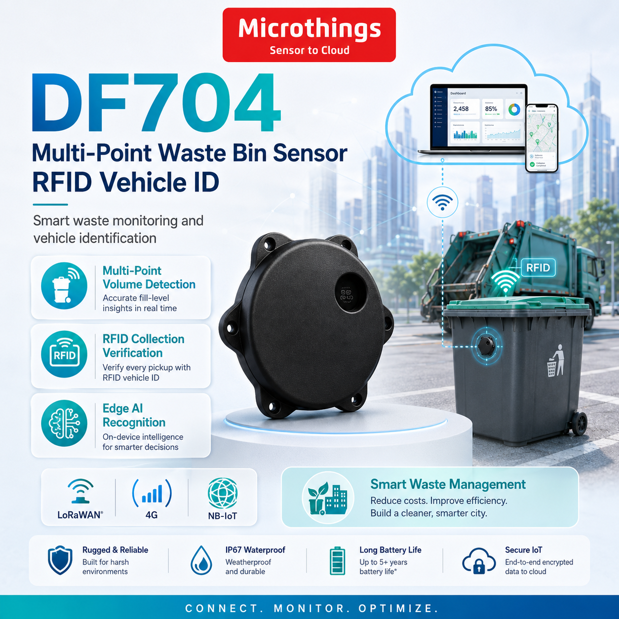 DF704 Multi-Point Waste Bin Sensor 01082026 DF704 Multi-Point Waste Bin Sensor 01082026