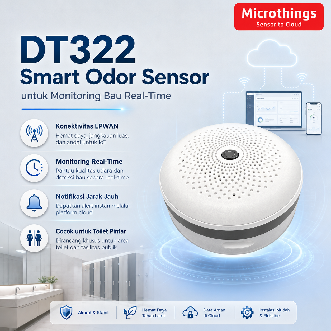DT322 Smart Odor Sensor 03082026 DT322 Smart Odor Sensor 03082026