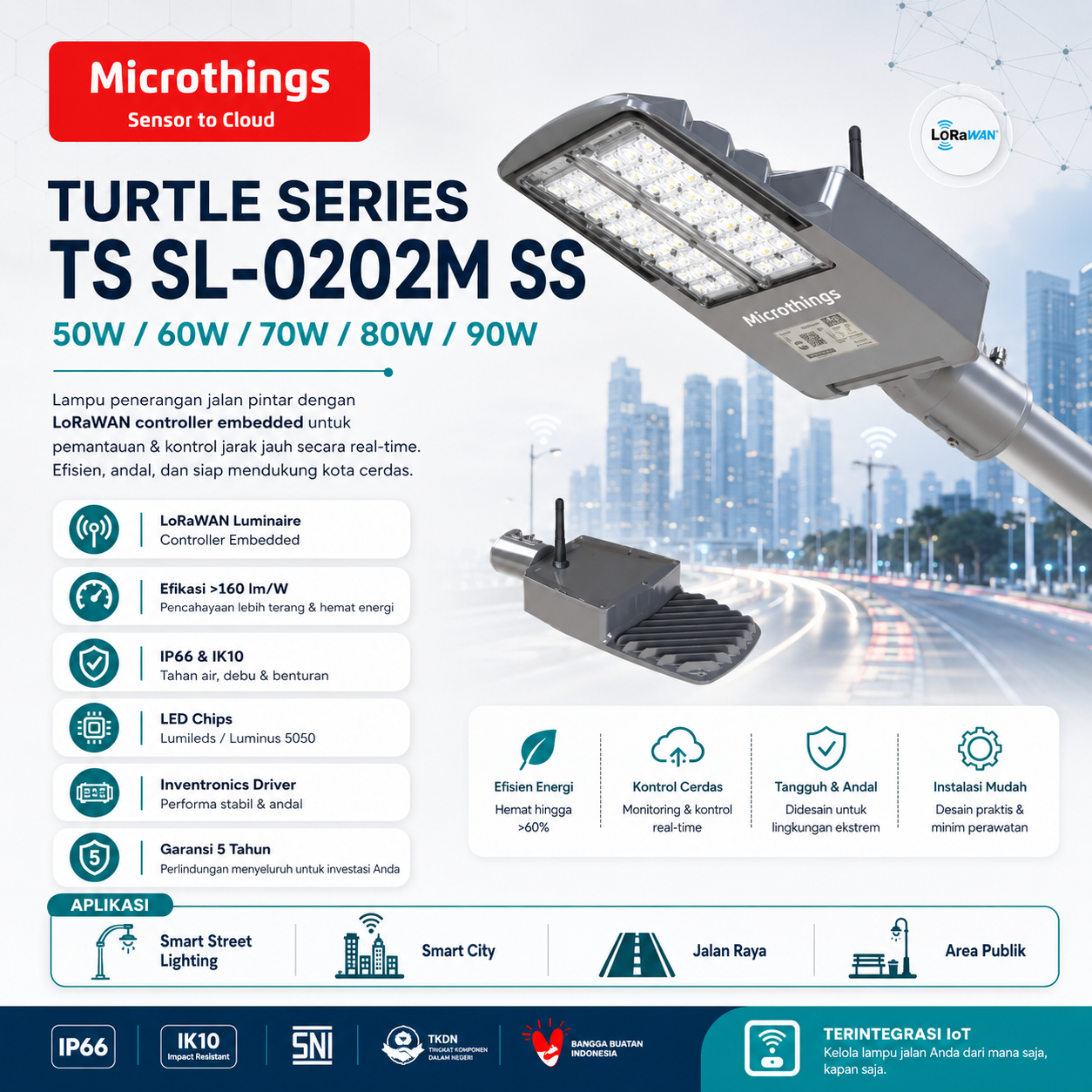 Lampu Jalan LED Turtle Series TS SL-0202M SS 23052026 Lampu Jalan LED Turtle Series TS SL-0202M SS 23052026