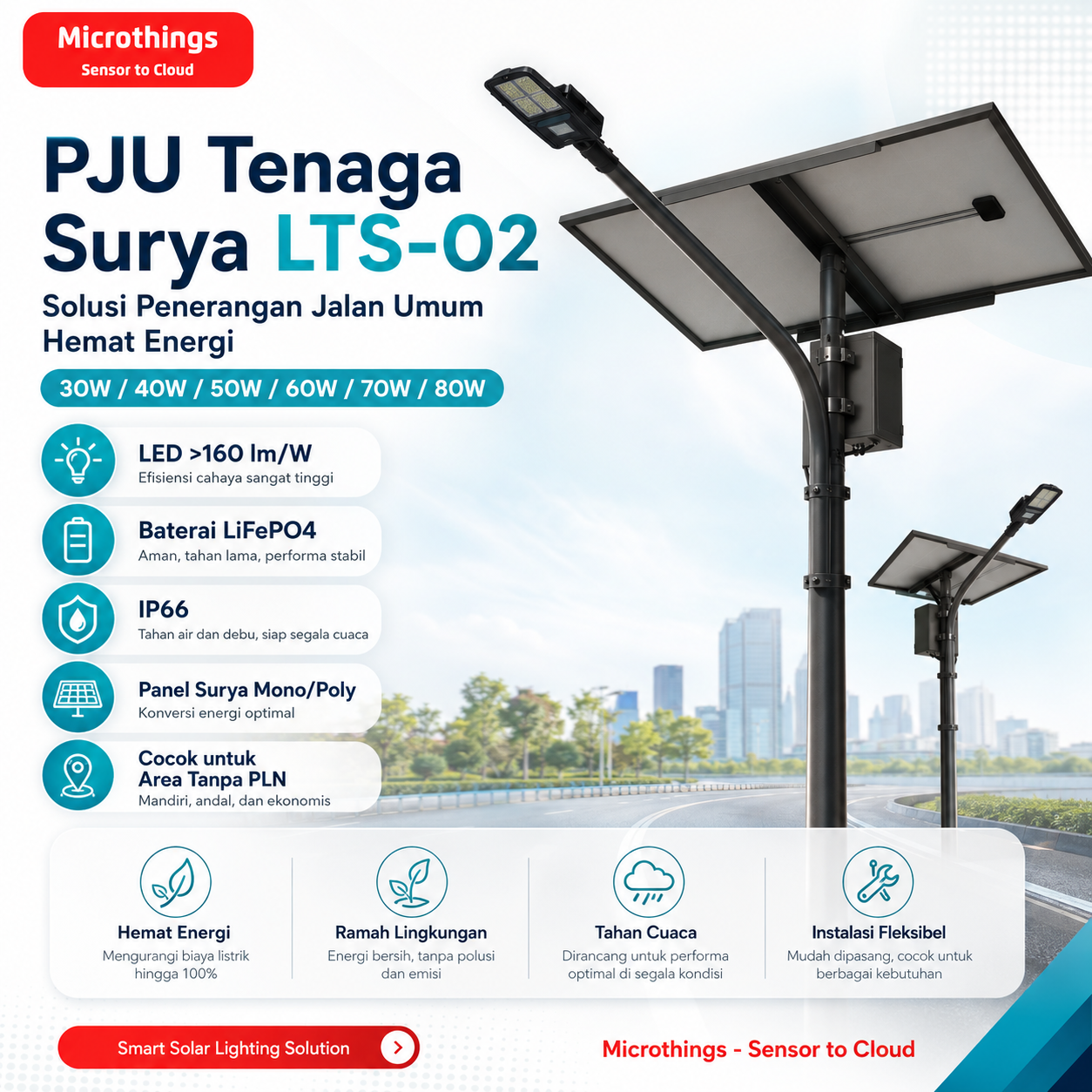 Penerangan Jalan Umum Tenaga Surya LTS-02 23052026