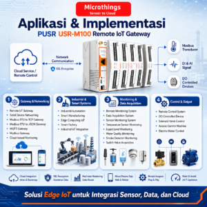 Edge Computing Gateway