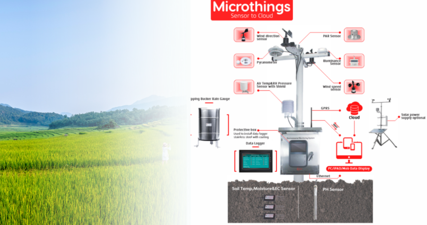 Menghadapi Tantangan Pertanian dan Lingkungan dengan Solusi Cerdas Terbaru