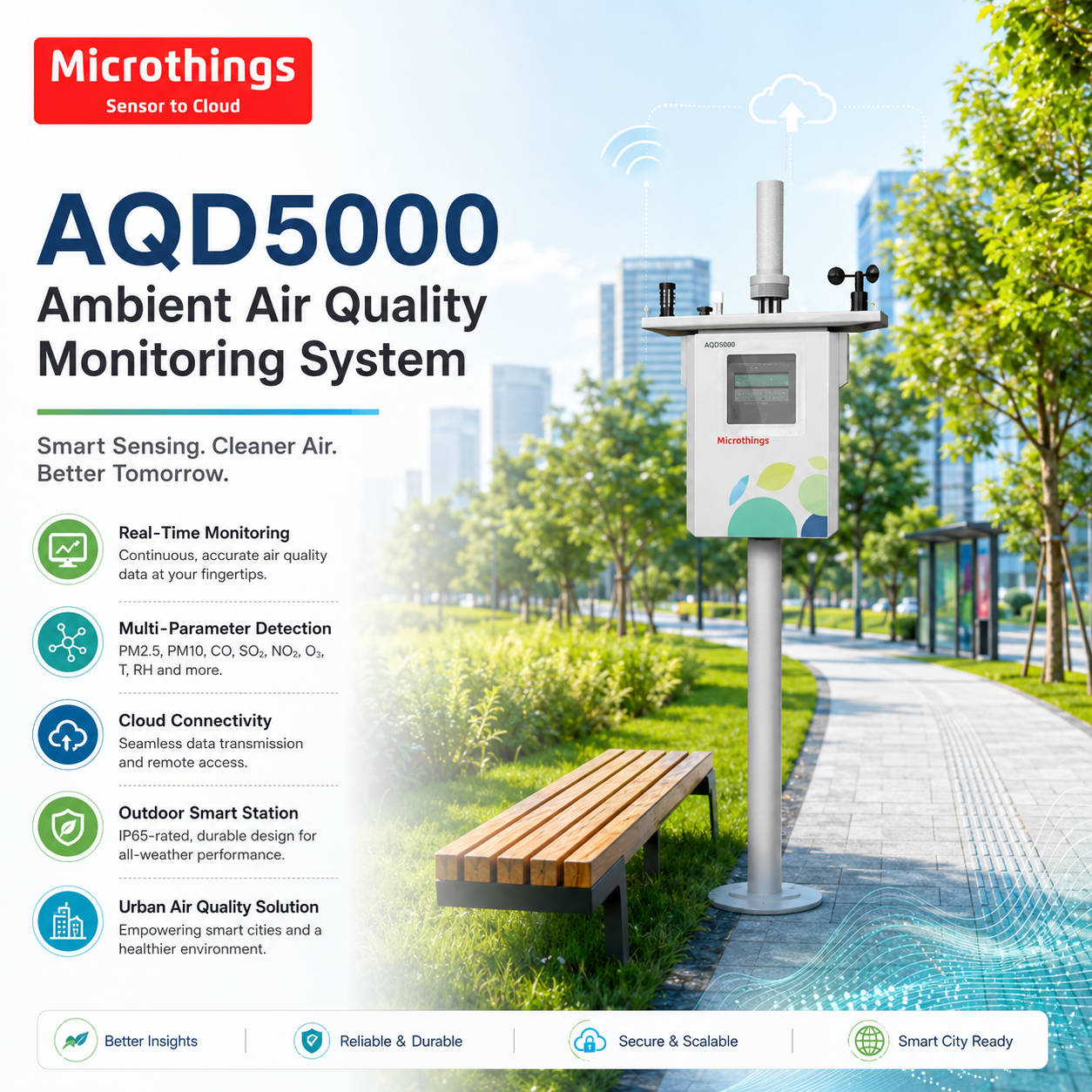 AQD5000 Ambient Air Quality Monitoring System 09082026 AQD5000 Ambient Air Quality Monitoring System 09082026