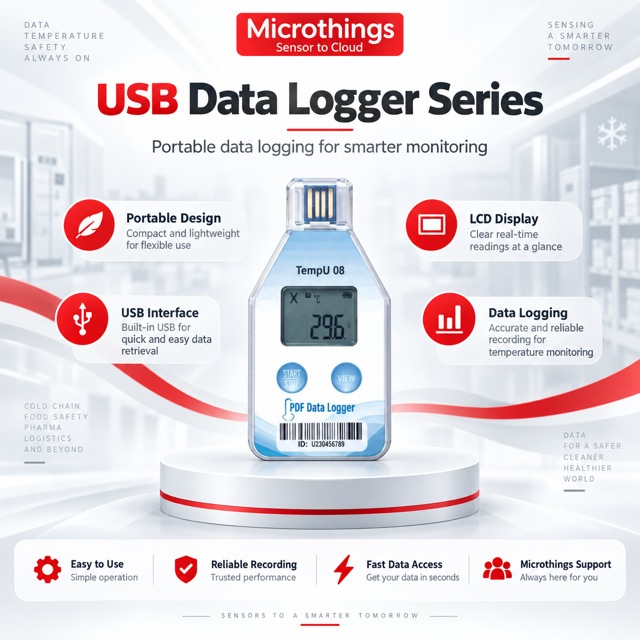 USB Data Logger Series