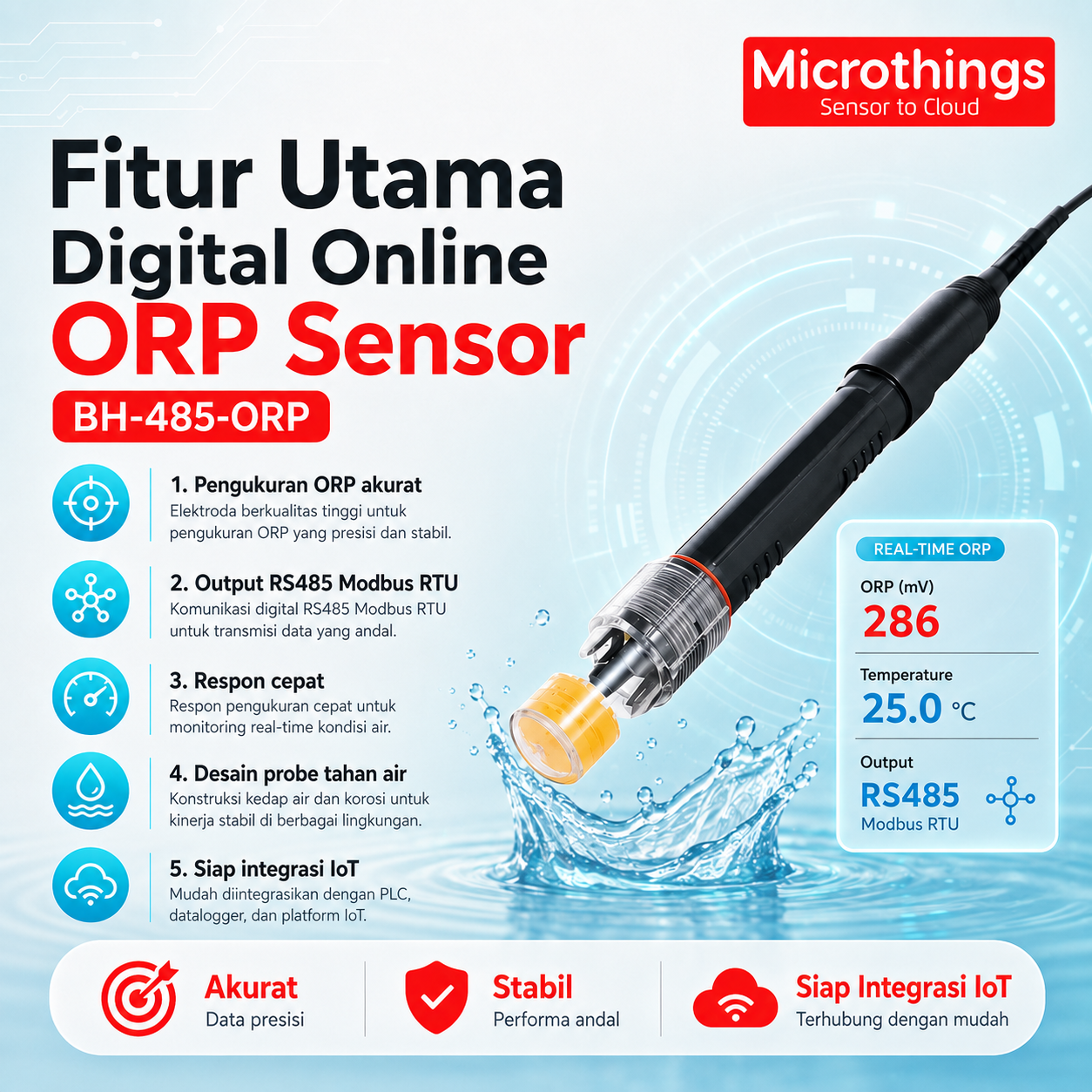 Digital Online ORP Sensor BH-485-ORP - Image 3