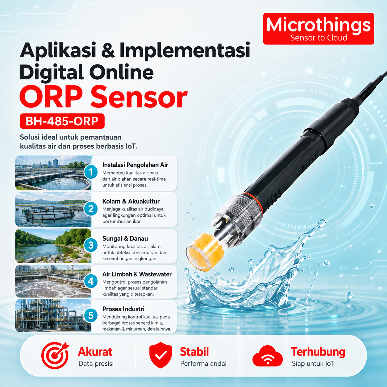 Digital Online ORP Sensor BH-485-ORP - Image 4