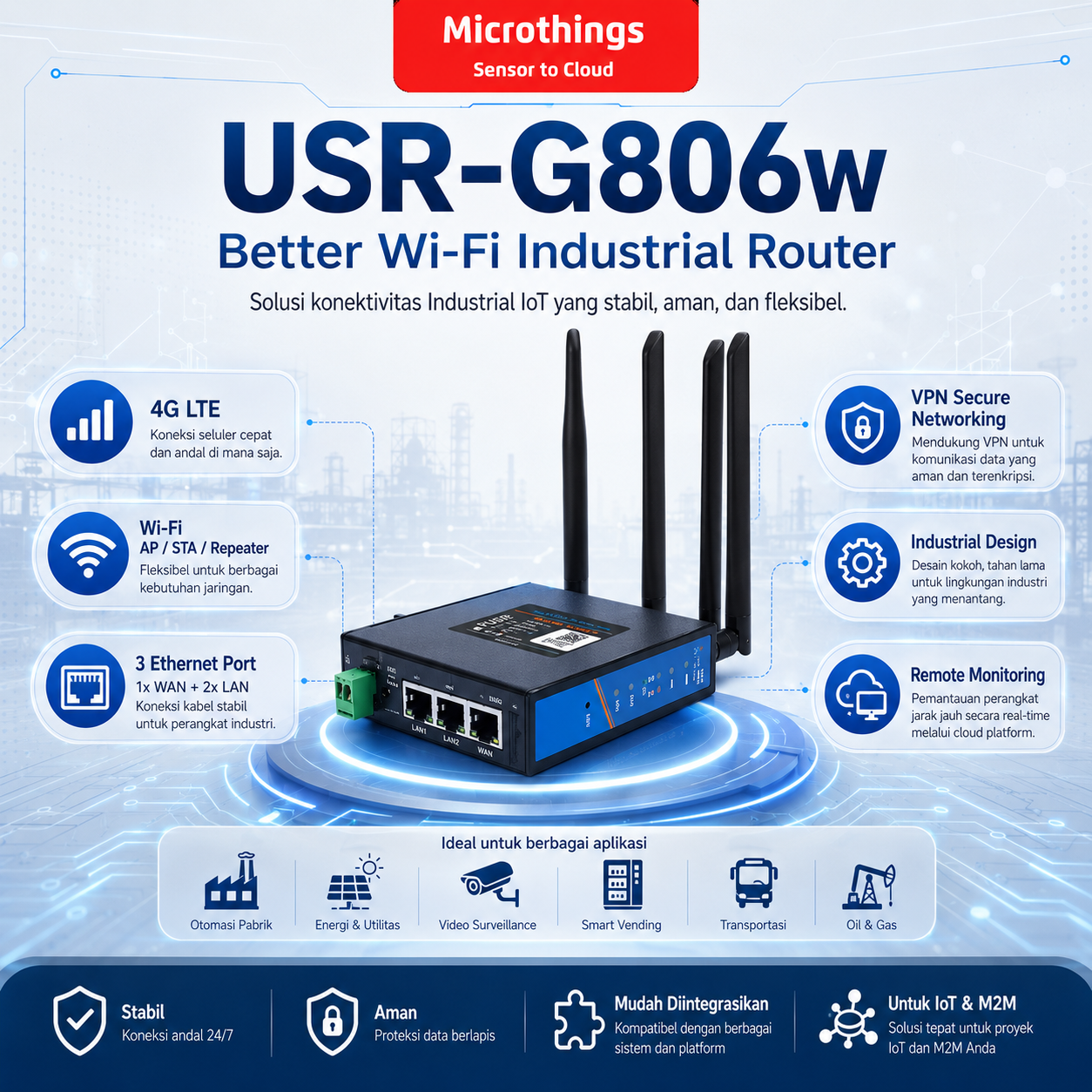 Industrial Cellular Router USR-G806w 12052026