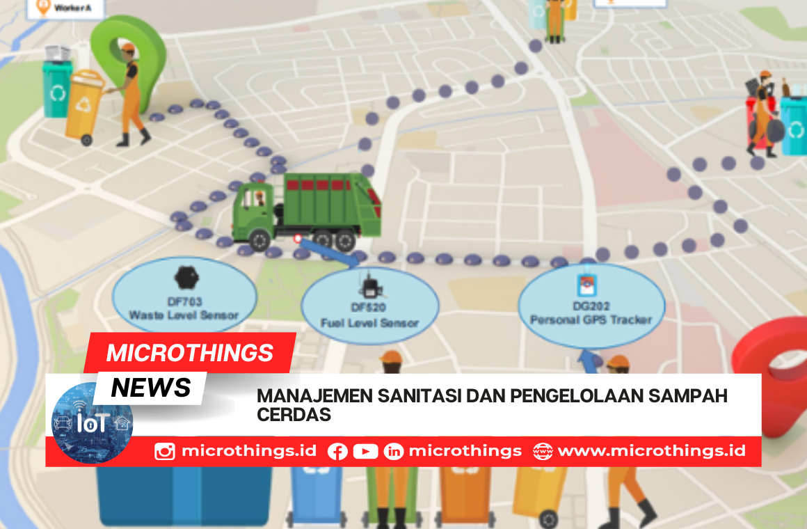 Manajemen Sanitasi dan Pengelolaan Sampah Cerdas