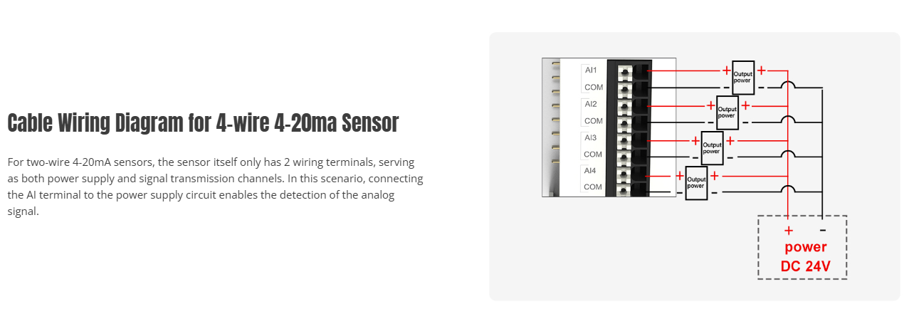 Modular IO Controller - Solusi Pintar untuk Industri Otomasi