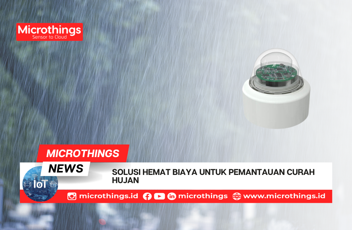 Pemantauan Curah Hujan