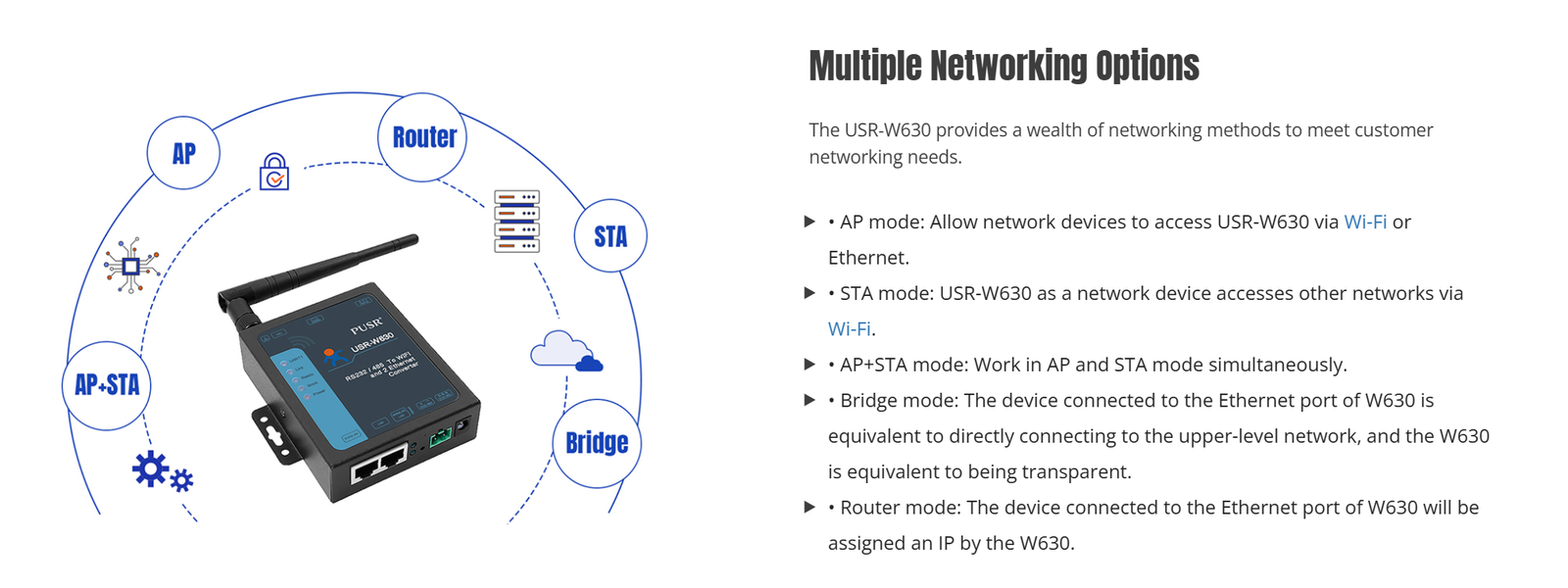 W630 Industrial RS232 / RS485 seriale a Ethernet, seriale a WiFi o convertitore WiFi a Ethernet, supporta due porte Ethernet, Modbus RTU W630 Industrial RS232 / RS485 seriale a Ethernet, seriale a WiFi o convertitore WiFi a Ethernet, supporta due porte Ethernet, Modbus RTU