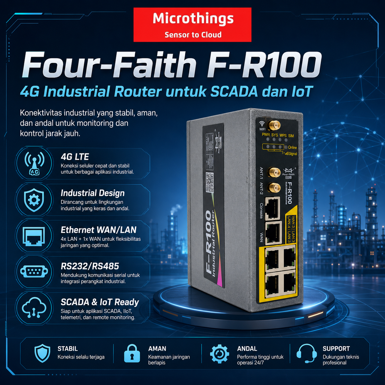 F-R100 4G Industrial Router 18072026 F-R100 4G Industrial Router 18072026