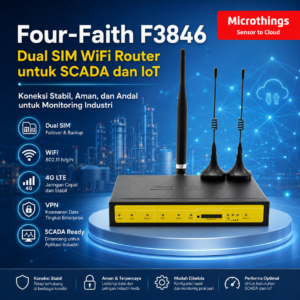 F3846 Dual SIM WiFi Router 20072026