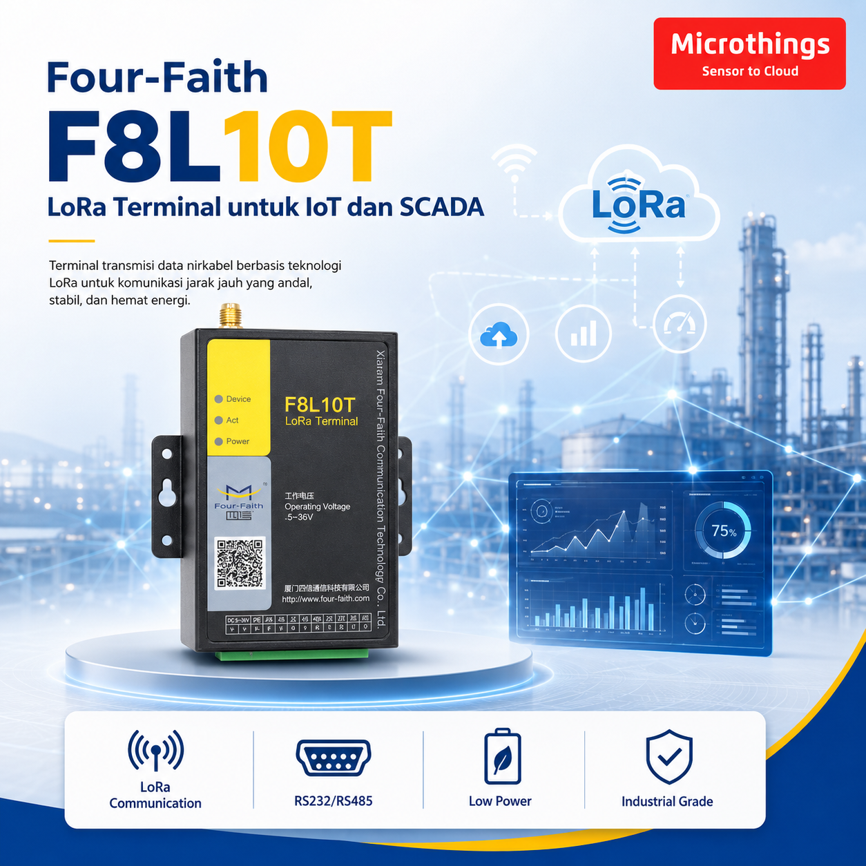 F8L10T LoRa Terminal 22072026